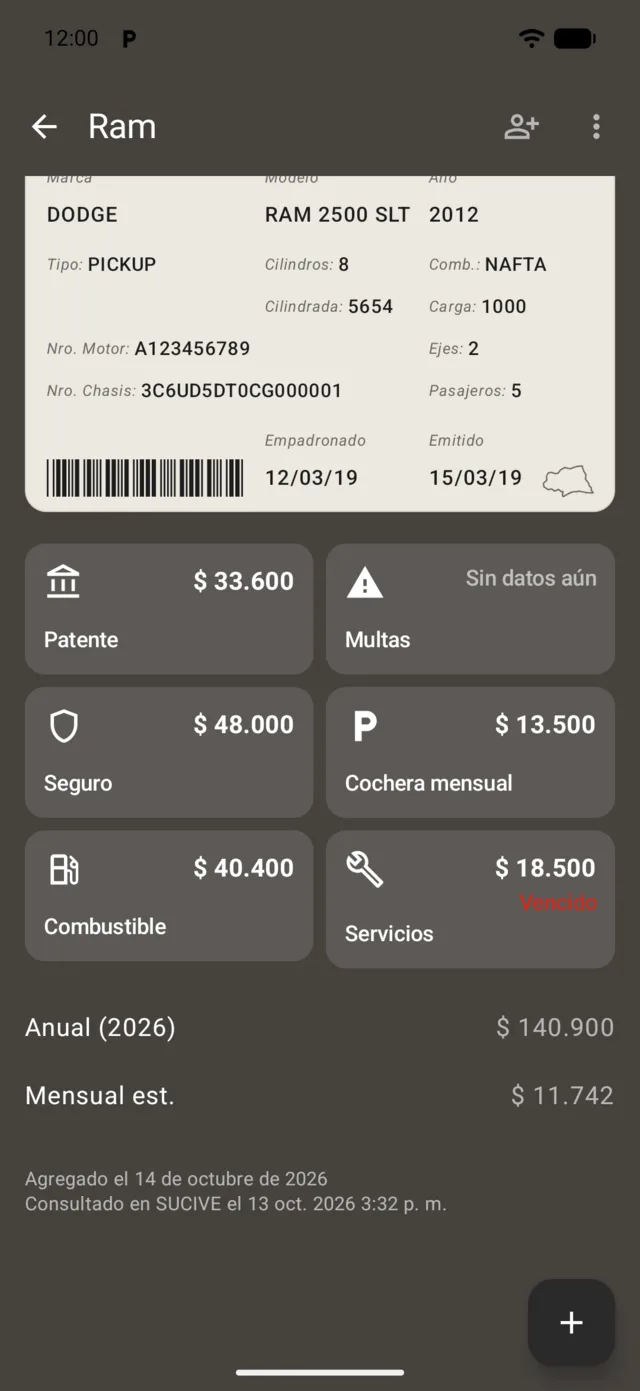Patente, multas y gastos de un vehículo