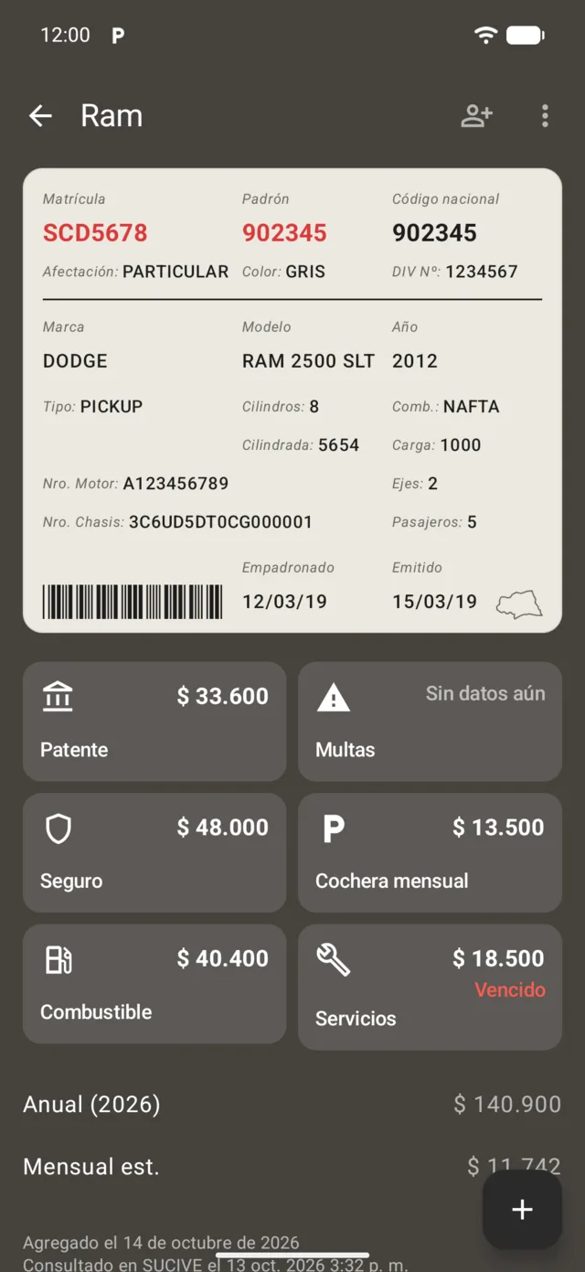 Patente, multas y gastos de un vehículo
