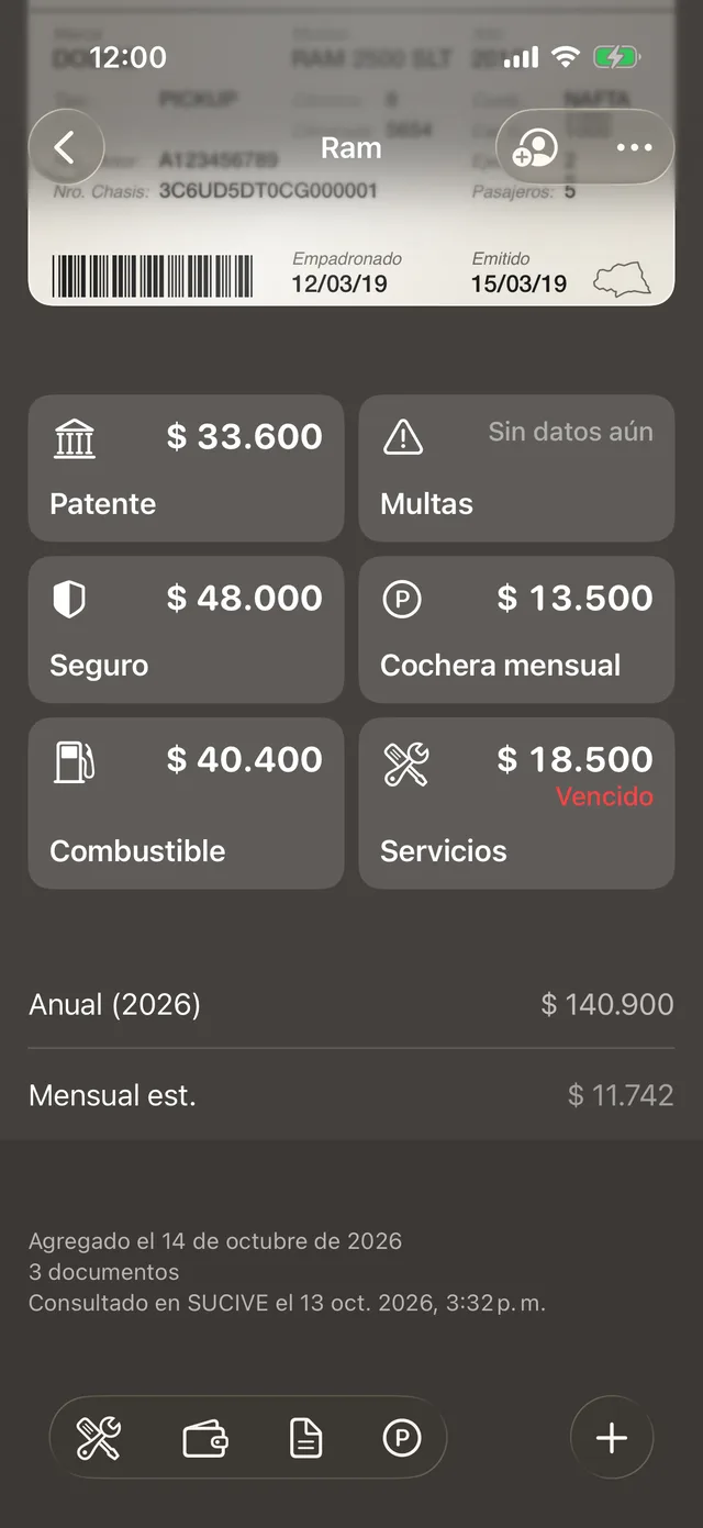 Patente, multas y gastos de un vehículo